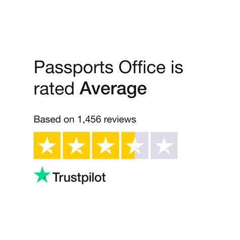 Passports Office Reviews .